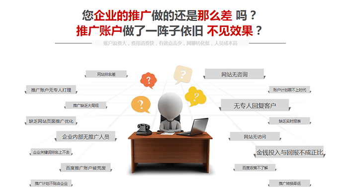 信息同步鼎譽聚客生態(tài)服務產(chǎn)品展示 賦能企業(yè)摘獲下半年豐收之果